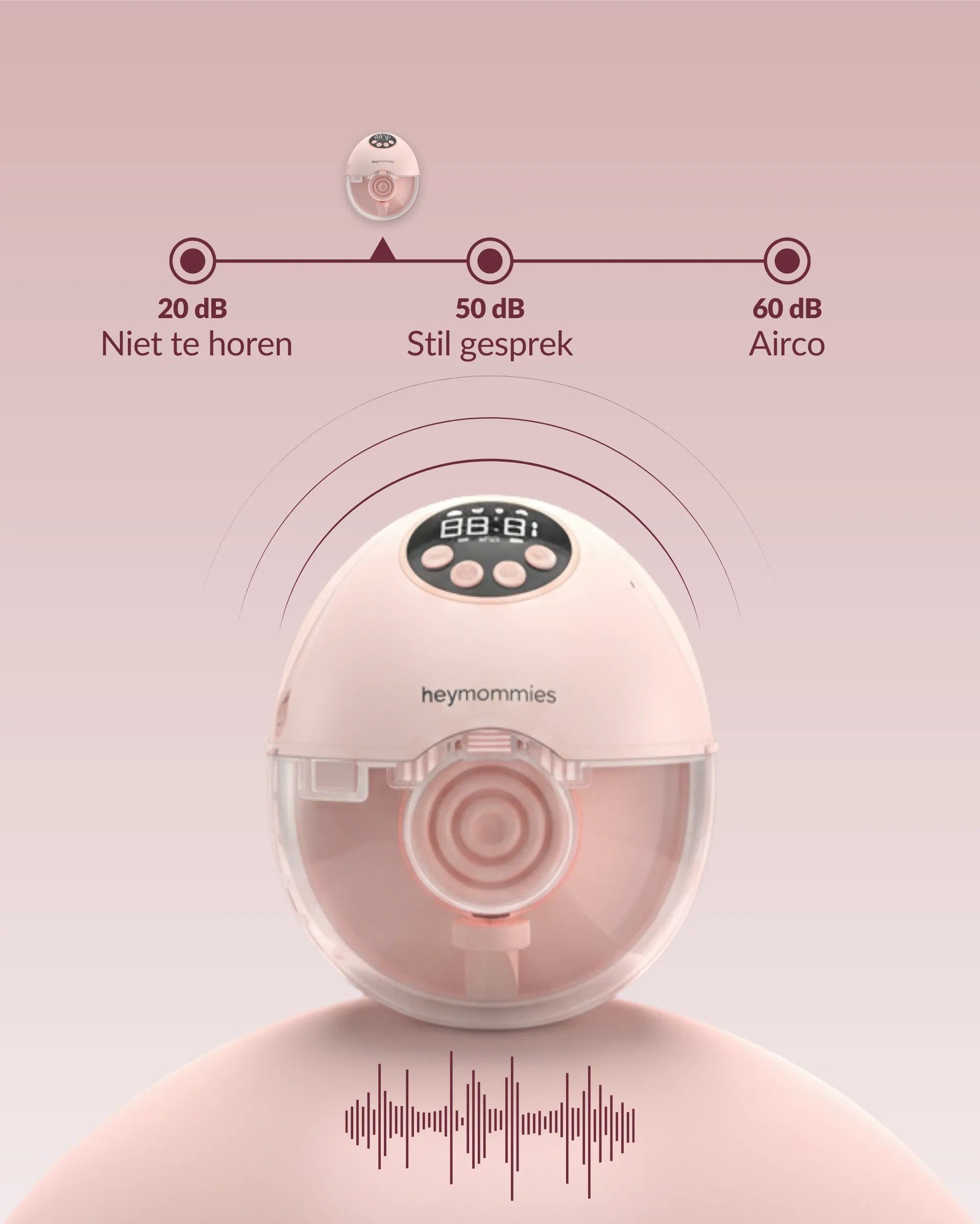 Wearable Breastpump - Heymommies Flow Lite