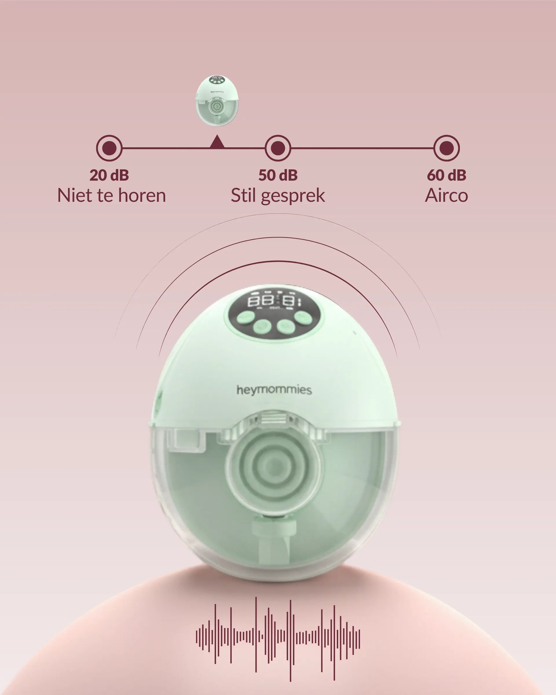 Wearable Breastpump - Heymommies Flow Lite