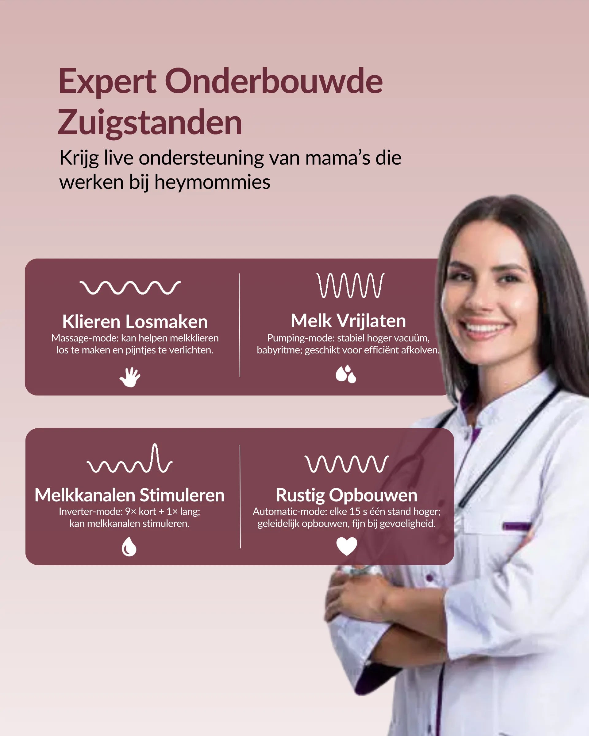 Wearable Breastpump - Heymommies Flow Lite